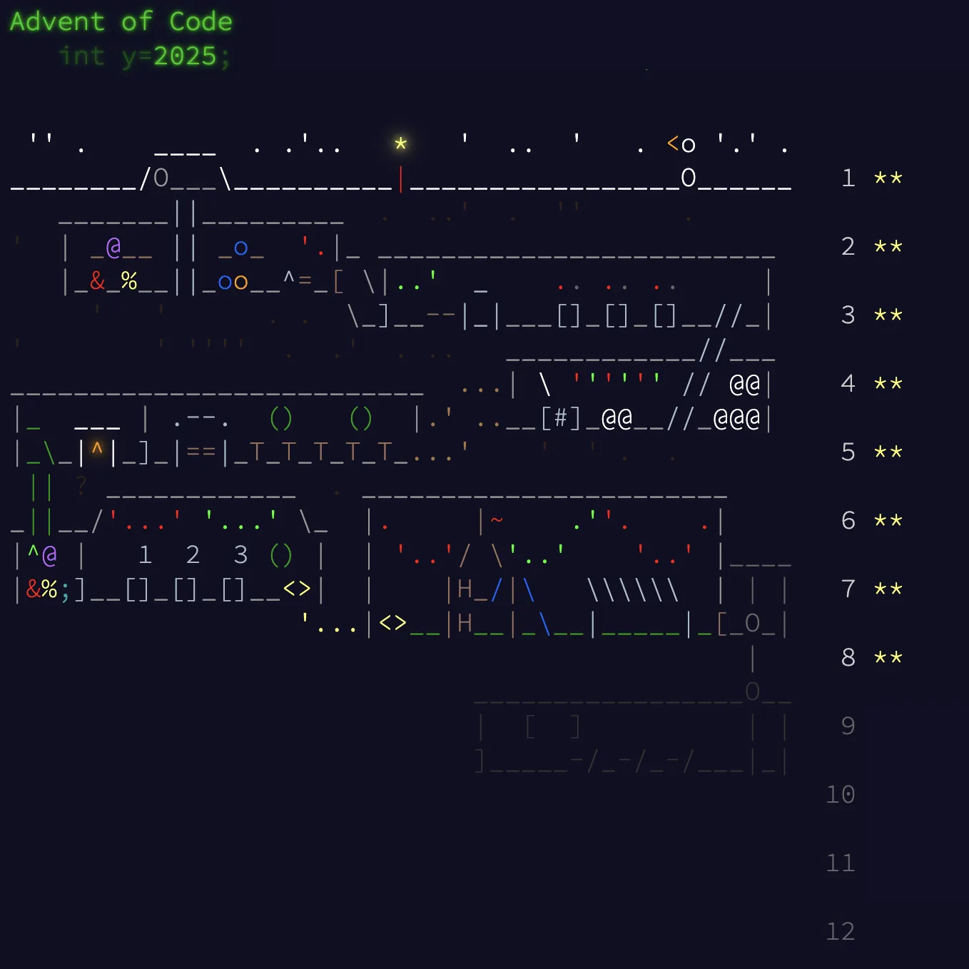 Titelbild von Advent of Code 2025 - Advanced Level